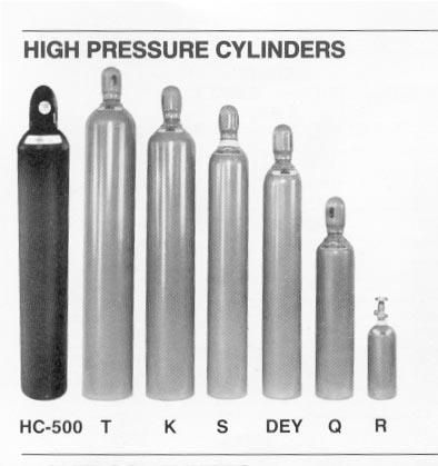 Linde Gas Cylinder Size Chart